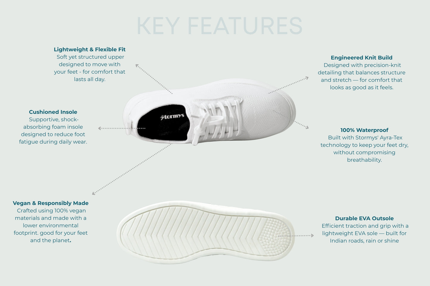 Everyday Storm: Ivory White