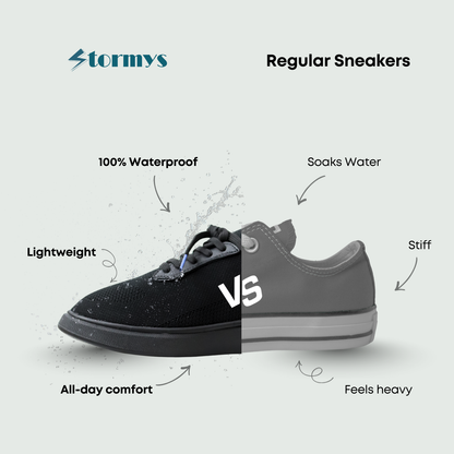 Everyday Storm: Ivory White