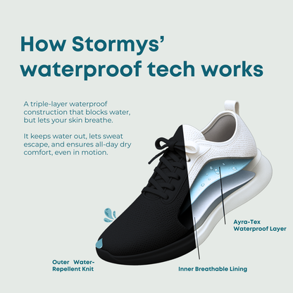Everyday Storm: Ivory White